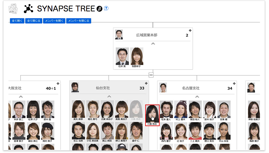 SYNAPSE TREEの画面イメージ