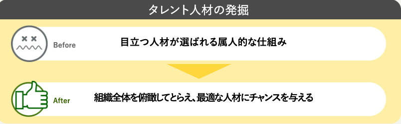 株式会社 一休