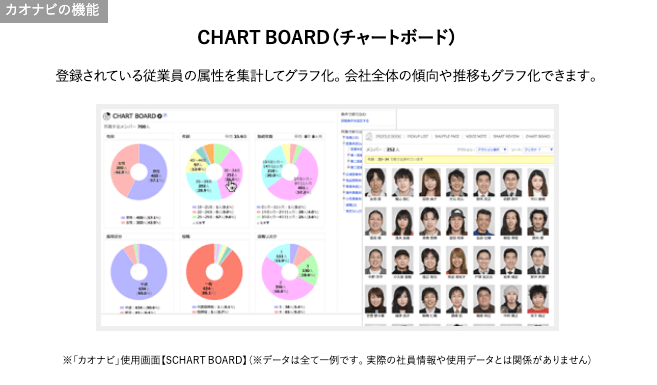 株式会社 一休