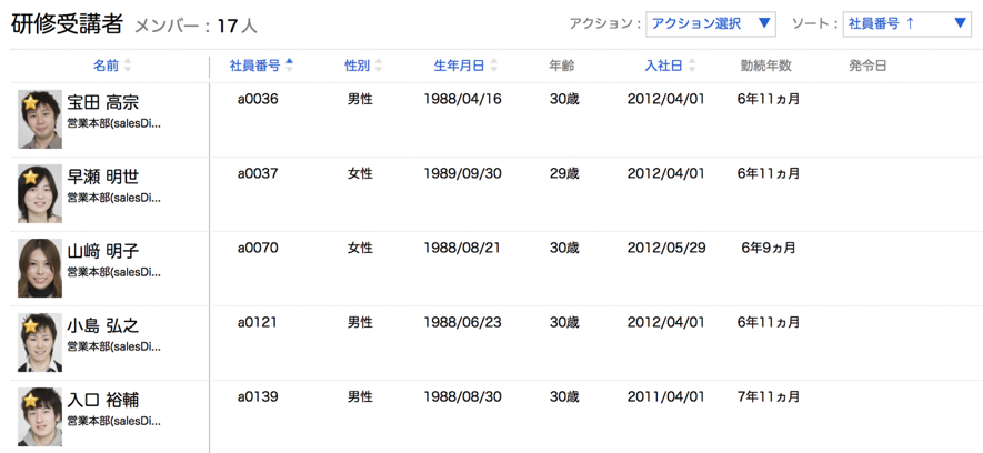 ▲PICKUP LISTの画面イメージ。異動履歴や評価情報などの社員の詳細データを確認できます（※画像はサンプルです）。