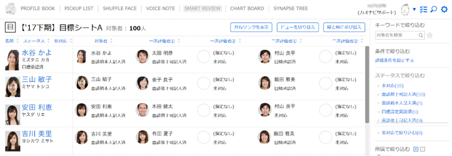 ▲ミュゼプラチナムのカオナビ使用画面【SMART REVIEW（進捗管理）】
（※データは全て一例です。実際の社員情報や使用データとは関係がありません。）