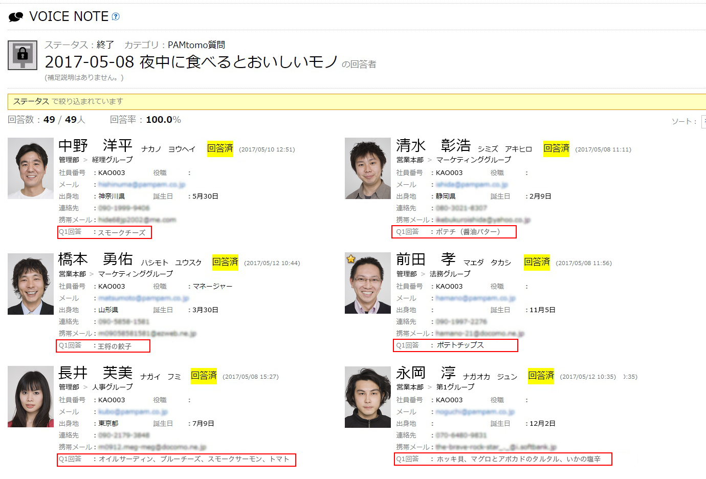 VOICE NOTEを使って集めた回答を公開し、全社員で共有(※写真はイメージでデータは全て一例です。実際の社員情報とは関係ありません。)。