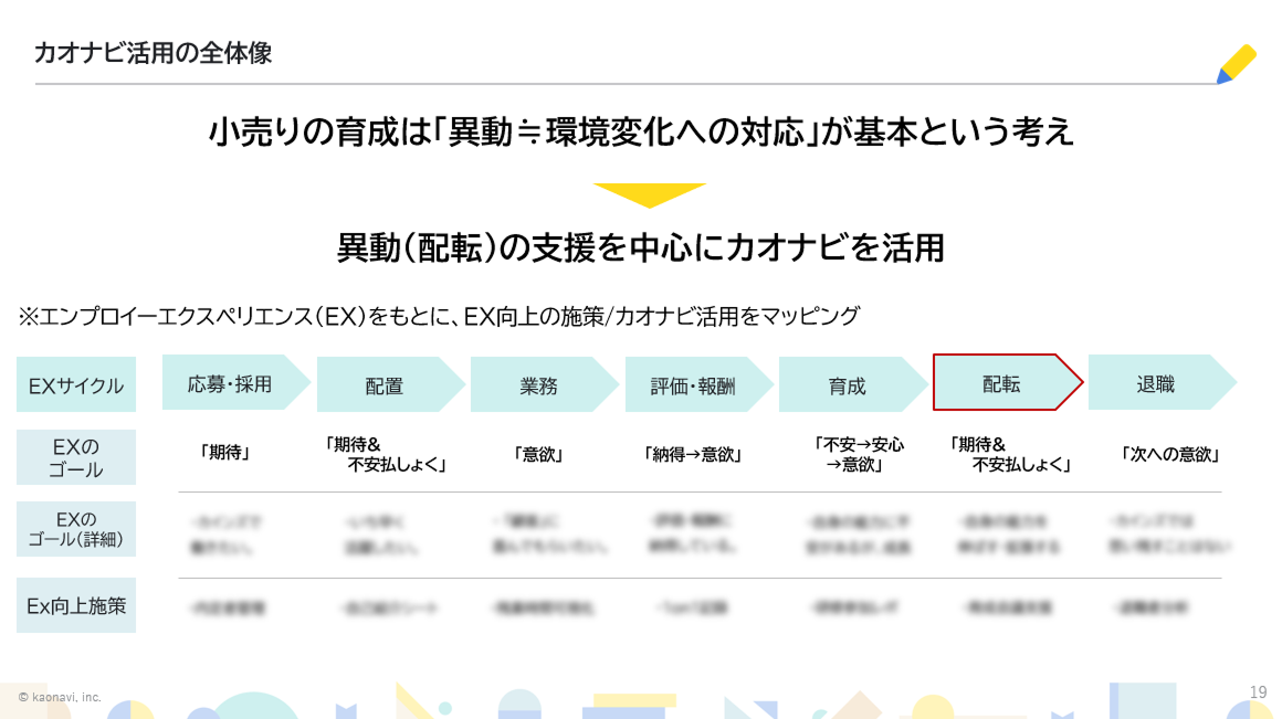 株式会社カインズ