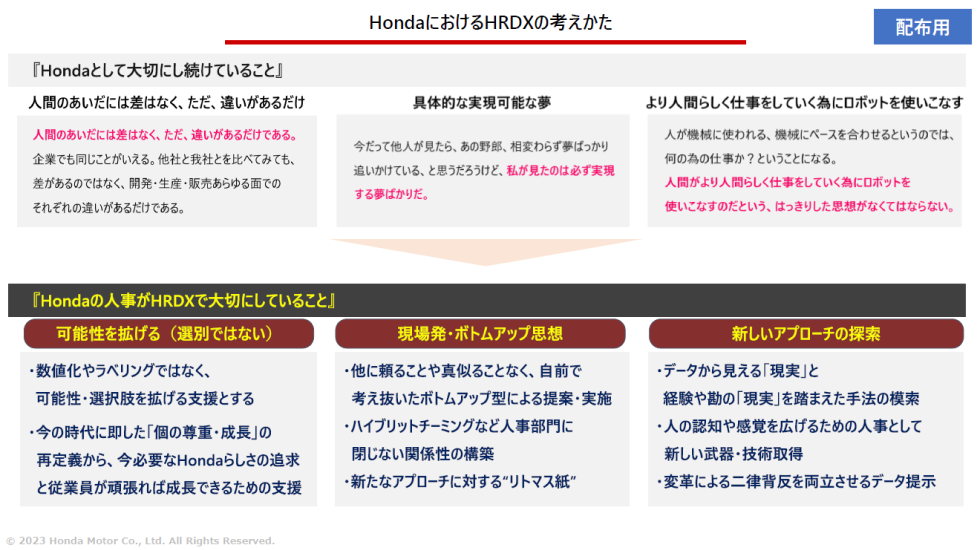 本田技研工業のHRDXに対する考え方