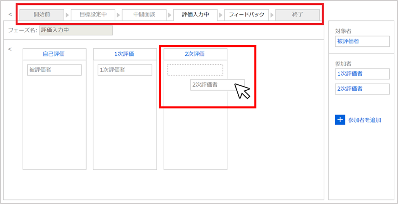 評価ワークフロー機能：スマートレビュー。イベントを作成し、ワークフロー機能で進捗状況を管理できる