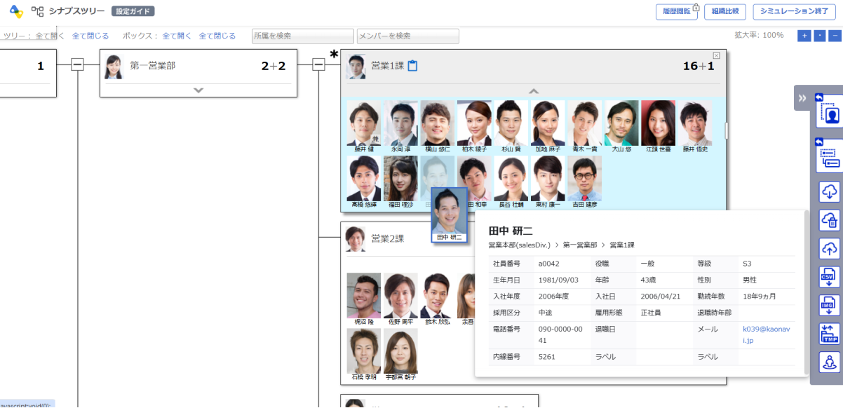 「シナプスツリー」の画面イメージ。実際の組織図をもとにシミュレーションも可能