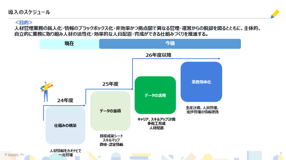 メルコパワーデバイス株式会社