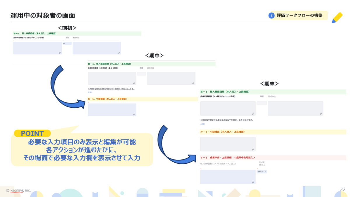 メルコパワーデバイス株式会社
