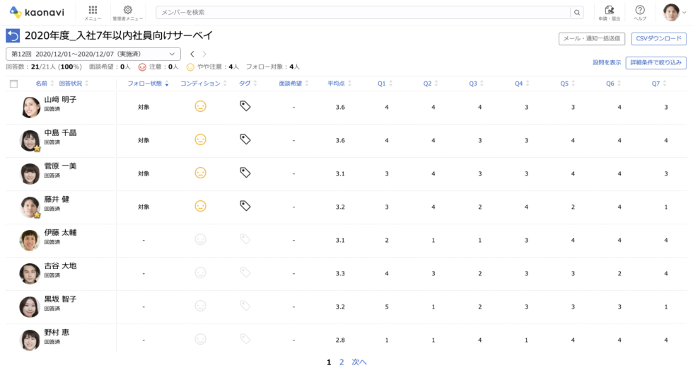 パルサーベイの回答者一覧画面。詳細条件で絞り込みもできる