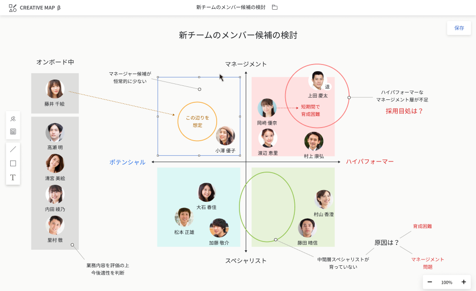 登録した顔写真を活用して図形描画ができる「クリエイティブマップ」。チームビルディングから飲み会の座席表作成まで使い方はさまざまだ