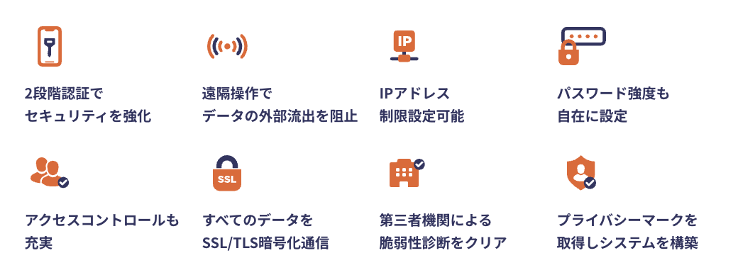 「ロウムメイト」はセキュリティ対策も万全