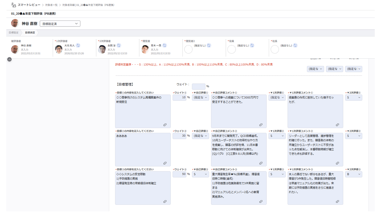 スマートレビューの画面イメージ。自由にフォーマットを編集できる
