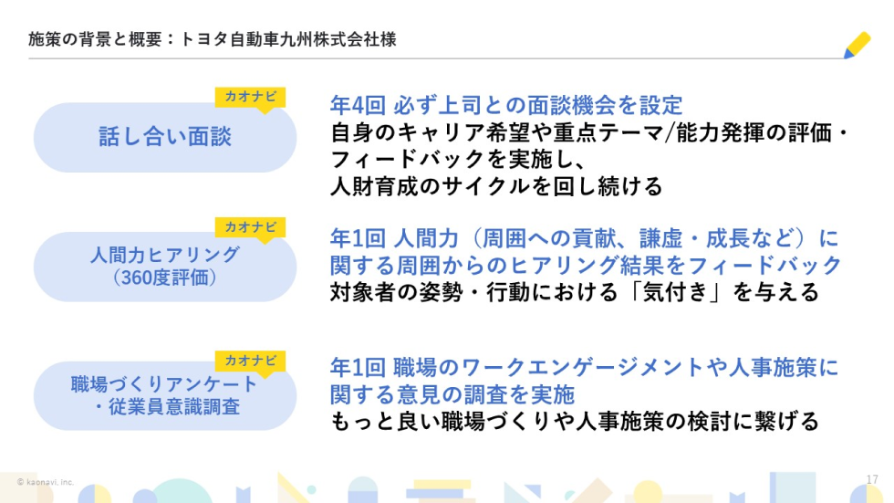 トヨタ自動車九州様で実施している人材育成施策