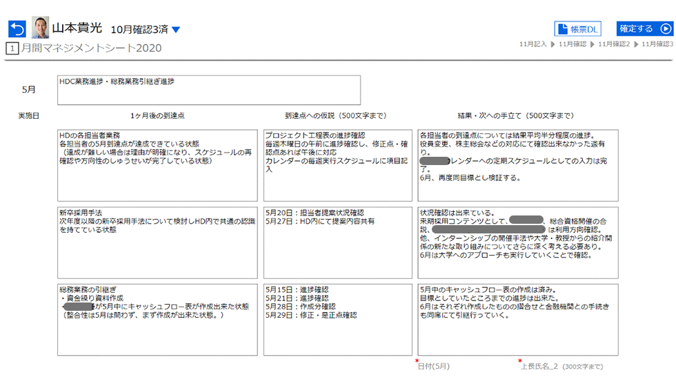 カオナビで運用されている「月間マネジメントシート」（イメージ）