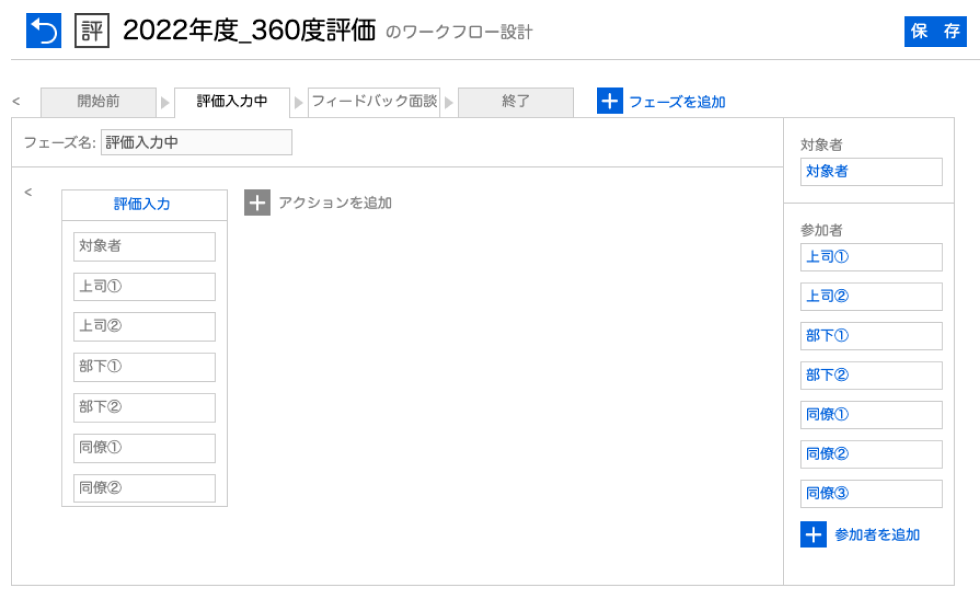 「スマートレビュー」での運用フロー設定画面。評価者の数が比較的多くなる「360度評価」の設定も容易にできる