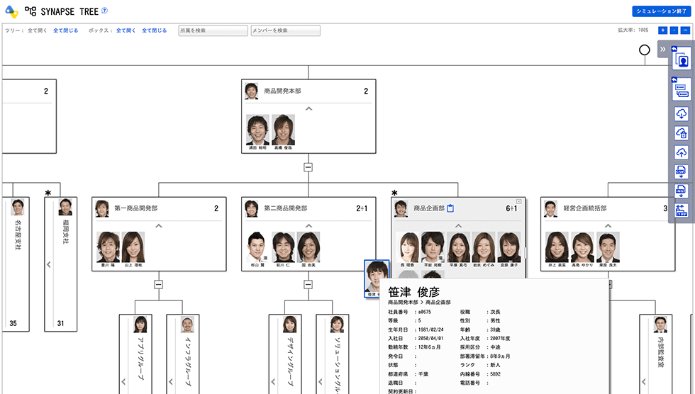 組織図が自動的に生成される「シナプスツリー」。人数やメンバーの顔ぶれなど組織の全体像を把握できるほか、カーソルを当てれば社員個人の情報がポップアップされる