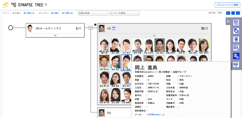 顔写真入りの組織図が見られる「シナプスツリー」のイメージ。部署ごとの顔ぶれを把握できるほか、カーソルを合わせれば詳細情報画面がポップアップする