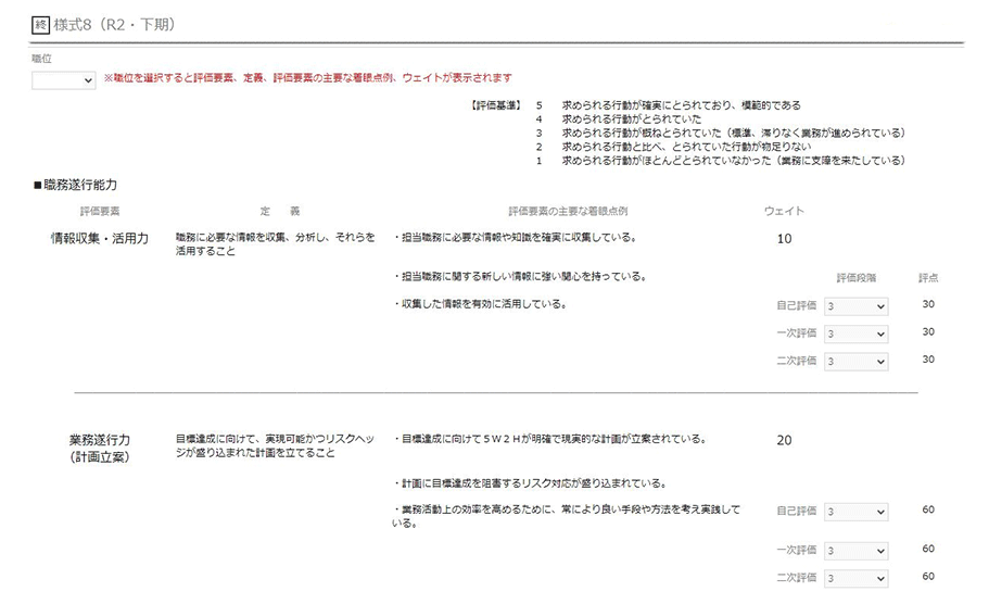 カオナビの評価画面（イメージ図）