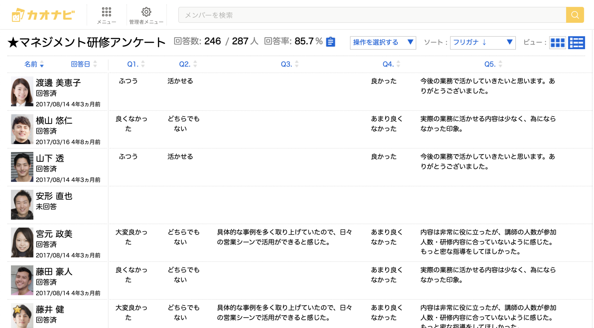 アンケートの作成だけでなく、回収や進捗管理も可能な「ボイスノート」。進捗管理画面では、誰が、どんな回答をしているかが一覧できる