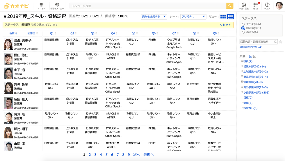 アンケート機能「ボイスノート」では、進捗状況だけでなく回答内容も一覧できるため、回収途中の段階でも回答傾向を見ることができる